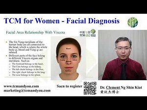 TCM for Women Facial Diagnosis