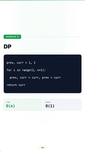 Climbing Stairs — Fibonacci in Disguise 🧠 #coding #leetcode