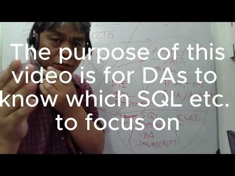 Overview of SQL, Python, VBA, Javascript to learn in Data Analytics: Finance and Operations