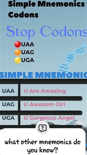 Mnemonics for non-stop codons, biochemistry