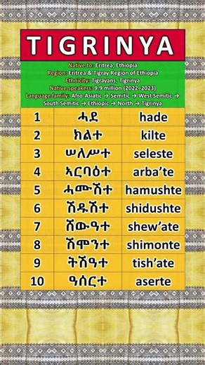Count from 1 to 10 in Tigrinya! #ethiopia #eritrea
