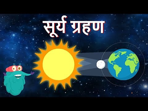 सोलर एक्लिप्स | सूर्य ग्रहण | Solar Eclipse In Hindi | Dr.Binocs Show | Educational Videos For Kids