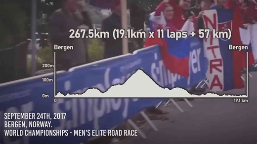 Peter Sagan’s Incredible Legacy: The Rider Who Revolutionized Cycling with Passion and Talent