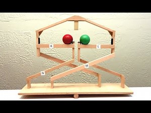 See-Saw Balance. Perpetual motion machine 永久運動