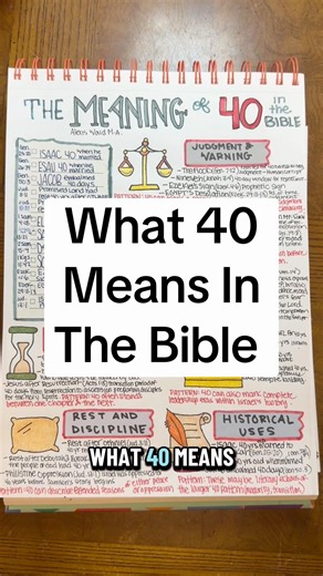 Follow up quick Bible study on the previous short moments of 40 in the Bible