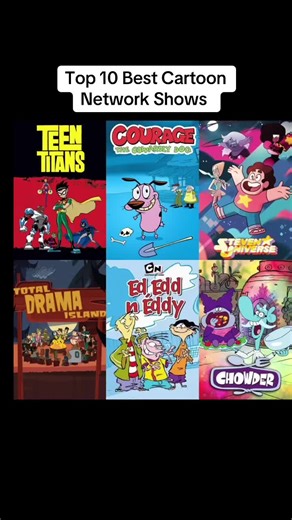 Top 10 Iconic Cartoon Network Shows to Relive Your Childhood