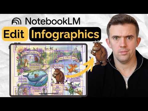 Edit NotebookLM Infographics With 1 Click