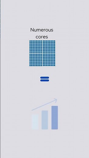 How GPUs work in 2025: Technical Side Explained