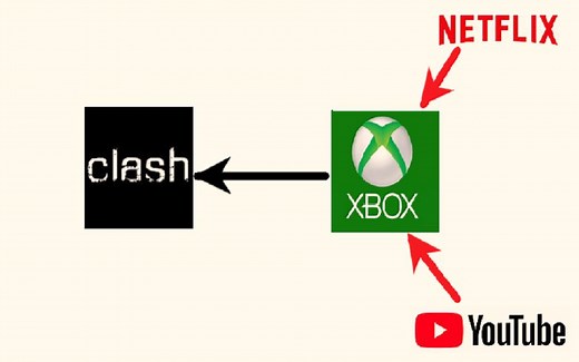【Xbox】没有路由器？PC->Xbox网络代理设置教程