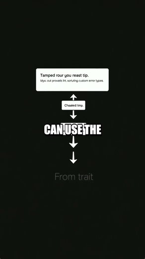 Rust Error Handling Made Smooth with One Operator