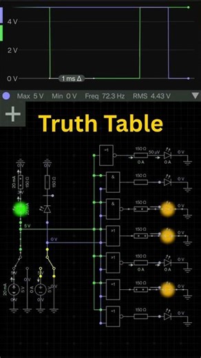 Truth Table SPDT #electonics #electroniccomponent #everycircuit #electroniccomponents #diy