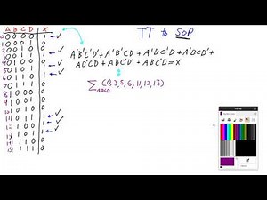 4 Variable Truth Table to SoP Form