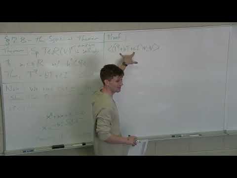 Linear Algebra - The Spectral Theorem