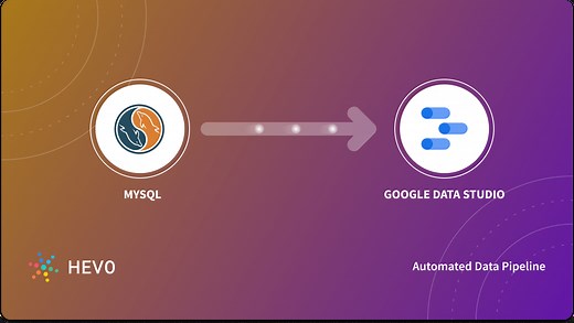 Connect MySQL to Google Data Studio (Looker Studio): A Comprehensive Guide