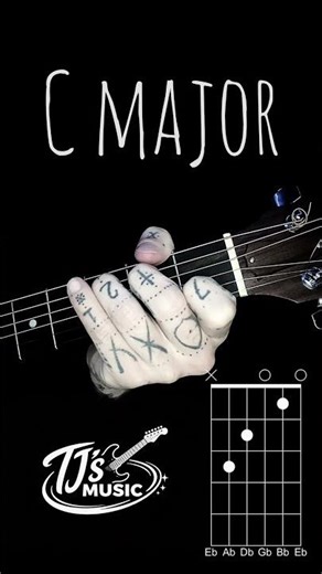 With these 4 chords you have the keys to the universe #guitar #howto #tutorial #music #lesson