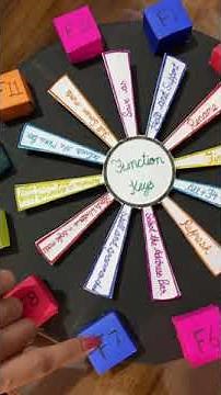 Function Keys Model—Computer Project