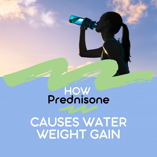 Water Weight Gain - How Prednisone Causes It | Dr. Megan