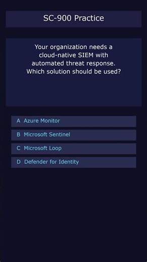 SC-900: SIEM Mastery