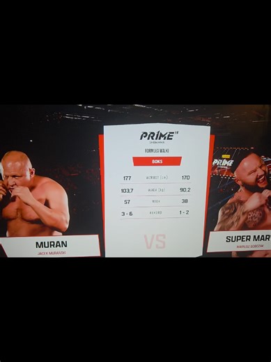 MMA Showdown: Muran vs Dalton with Mario and Wampirek