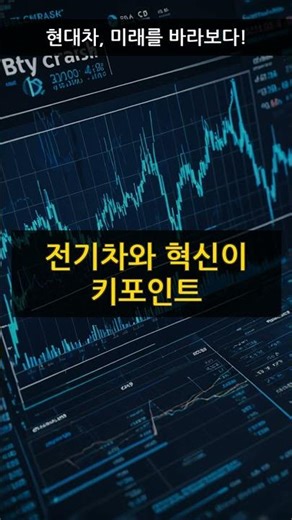 현대차, 미래를 바라보다!