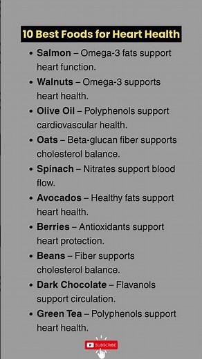 10 Best Foods for Heart Health