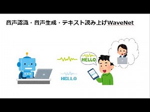 アイアイAI　＃48　音声認識・音声生成・テキスト読み上げ WaveNet