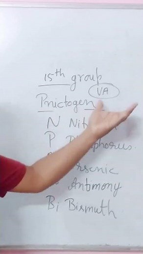 what are pnictogen? What elements are in the pnictogen group?