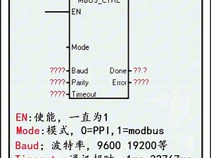 #PLC#解读 MODBUS CTRL 指令，小白也能懂