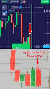 Binary Trade Analysis 👍 #forex Search Related Topics :- Forex live Forex trading Full crypto trading caurse Funded account forex Funding pips Fx Fyers scalper terminal Genshin impact edit Gold analysis today's Gold trading live Hantec How to launch a meme coin How to make rice water for face at hame How to start forex trading for beginners How to trade perps blum code Ict India tomorrow my dream Inducement Jung kook Kaspa coin Fyers scalper terminal How to trade perps blum code Umar panjabi tra