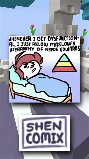 Maslow's Hierarchy Of Needs Upwards