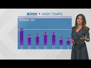 Southern Idaho forecast: Week of cooler, wet weather upcoming