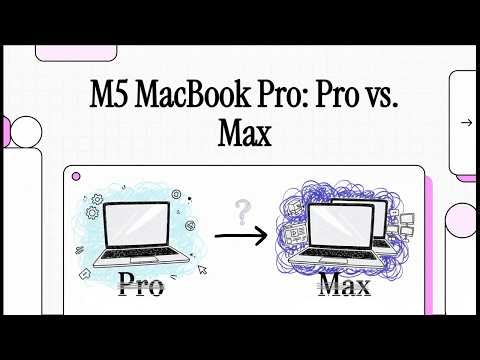 Apple MacBook Pro M5 Max Review (2026): The "Super Core" Monster is Here! 💻🔥