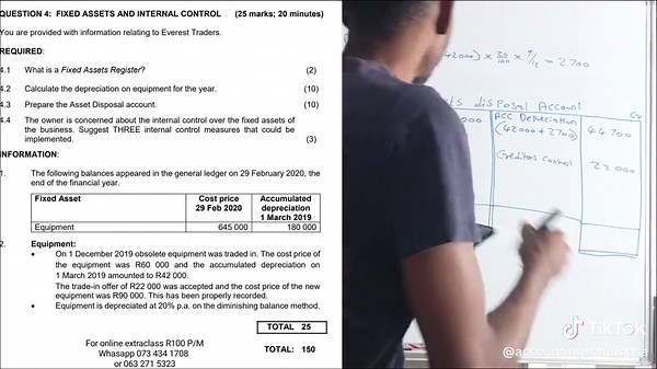 Grade 11 Accounting: Understanding Bank Reconciliations and Partnerships