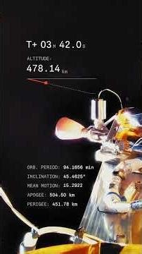 Haven Demo Engages Orbit-Maneuvering Thrusters