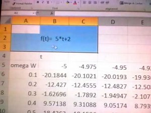 DIY: Fourier transforms made simple and easy using a simple excel: 3 examples.