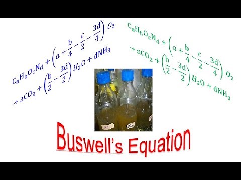 Buswell’s Equation to calculate amount of biomethane and biogas produced from an organic matter