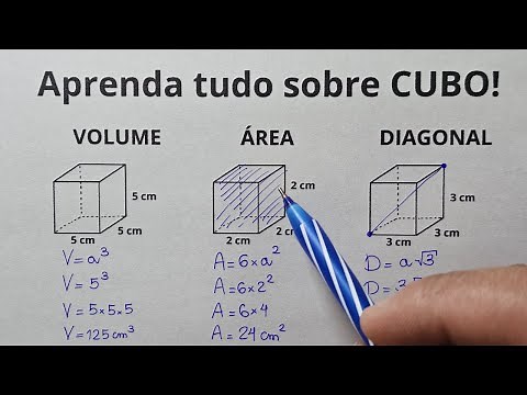 CUBE | AREA, VOLUME AND DIAGONAL | THEORY AND QUESTIONS