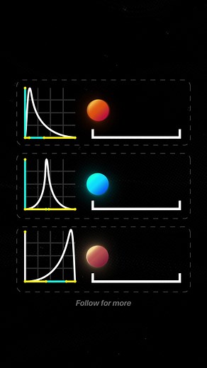Mastering the After Effects Speed Graph for Animation