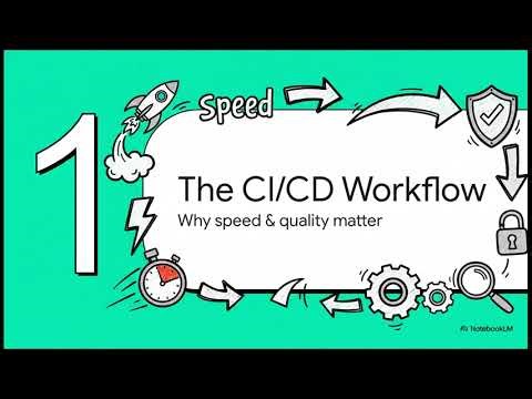 Developer Tools: CodeCommit, CodeBuild, CodeDeploy, and CodePipeline (CI/CD Basics)