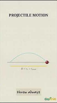 Time of Flight, Maximum Height and Horizontal Range | How Projectiles Fly and Land