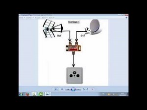 riparatiteur tnt et sat avec prise de decoupleur