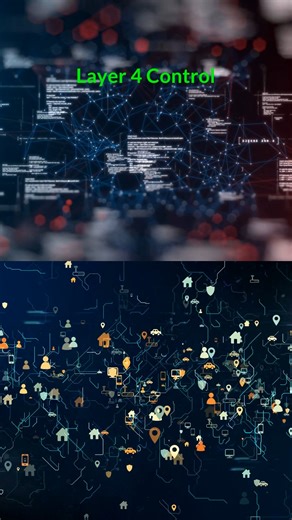 Raw sockets give you direct access to the network stack. With raw IP in Linux, applications can craft packets, control headers, and bypass normal L4 handling, powerful tools reserved for privileged code. With great control comes great responsibility. #linux #software #computerscience #programming | Command & Code