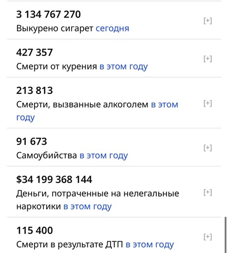 #смерти #щп #щитпост #щпдослез #грусть | Mort Crying