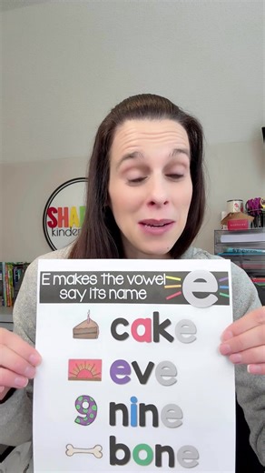 Need a fresh way to reinforce phonics rules in your classroom? These Phonics Rules Posters are the perfect visual tool to support early readers as they master vowel sounds, consonant blends, digraphs, and more! Ideal for Kindergarten, 1st Grade, and intervention groups. 💡 What’s Included: Bright, classroom-ready posters illustrating essential phonics rules Examples for each phoneme and spelling pattern Handy reference charts for students Great companion for guided reading and independent litera