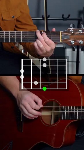 7.9K views · 76 reactions | 5 minute picking workout - part 1  Pick each string 4 times ✅️ choose any chord, or even the open strings ✅️ keep the tempo slow and timing even ✅️ use a small wrist movement to pick ✅️ Pick strings 6-1 then back ✅️ repeat 2-3 times Then on to part 2 in the next post! #andyguitar #guitarlessons #learnguitar | Andy Guitar | Facebook