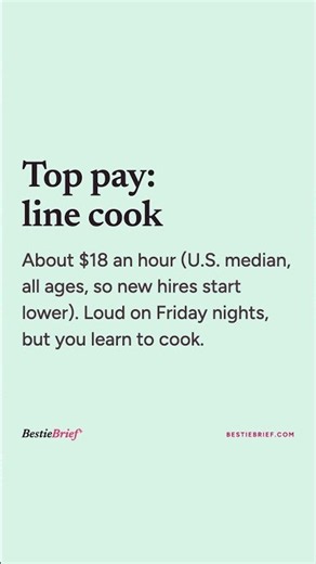 Jobs for 16-year-olds, ranked by pay