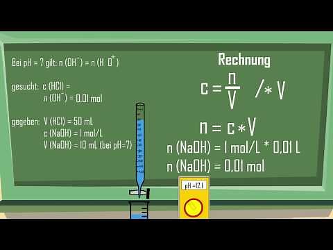 Acid-base titration - strong acid strong base - simply explained