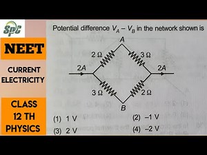 Potential difference VA - VB in the network shown is
