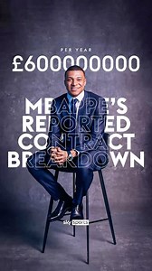 Those reported Kylian Mbappe salary numbers… 🤯💰 | Sky Sports