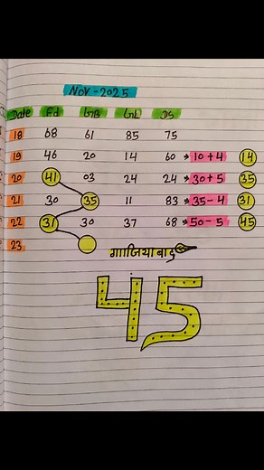 Panchayat Season 2 - Official Trailer | Jitendra Kumar, Neena Gupta, Raghubir YadavI #PanchayatOnPrime #PanchayatOnPrime #Panchayat | राजा भाई सट्टा